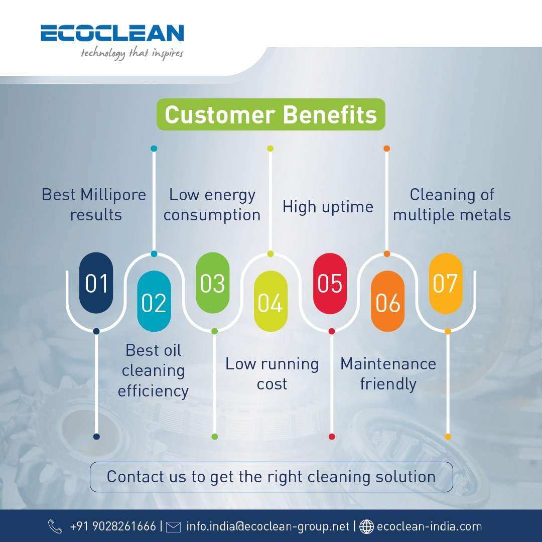 Customer Benefits - Ecoclean India