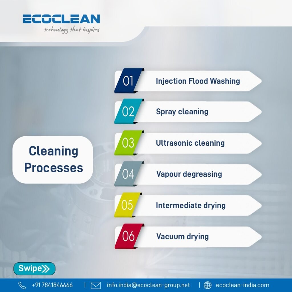 Universal 81CP Solvent-Based Cleaning for Aerospace Components - 2 - Ecoclean India