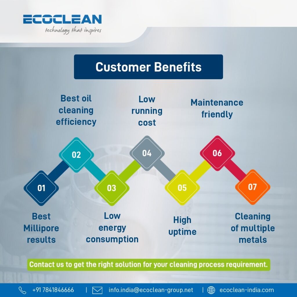 Universal 81CP Solvent-Based Cleaning for Aerospace Components - 3 - Ecoclean India