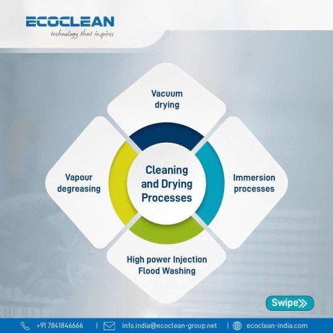 Minio 85C Compact Solvent-Based Cleaning for Aerospace Precision Components - Ecoclean India - 2
