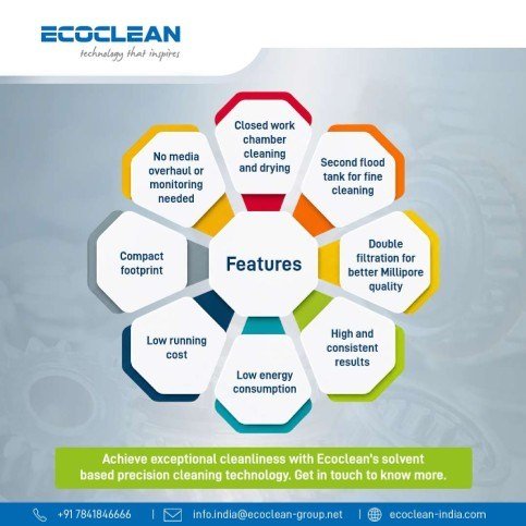 Minio 85C Compact Solvent-Based Cleaning for Aerospace Precision Components - Ecoclean India - 3